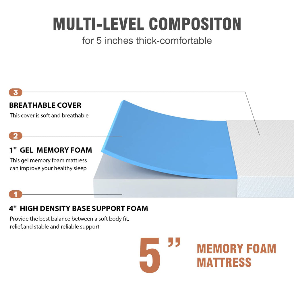 5 Inch Gel Memory Foam Twin Mattress B362