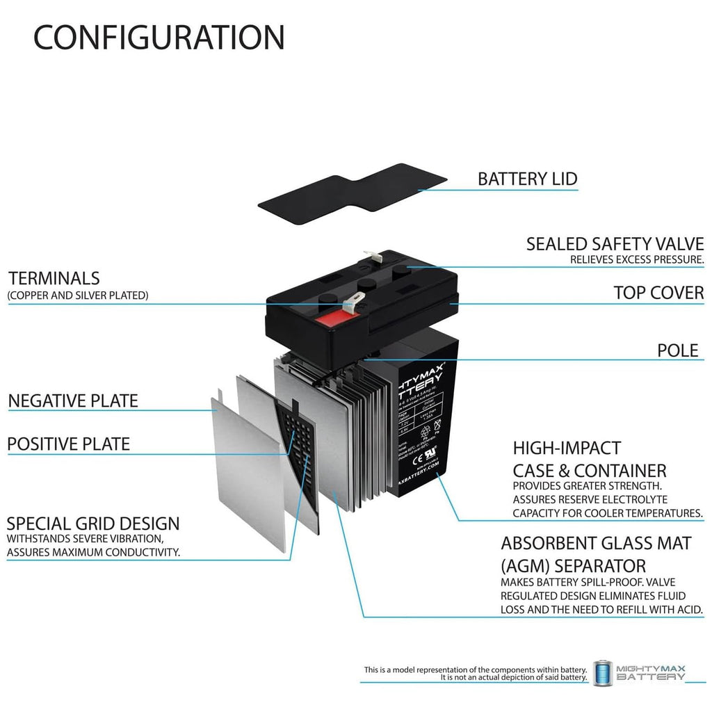 6V 4.5AH SLA Replacement Battery L95252