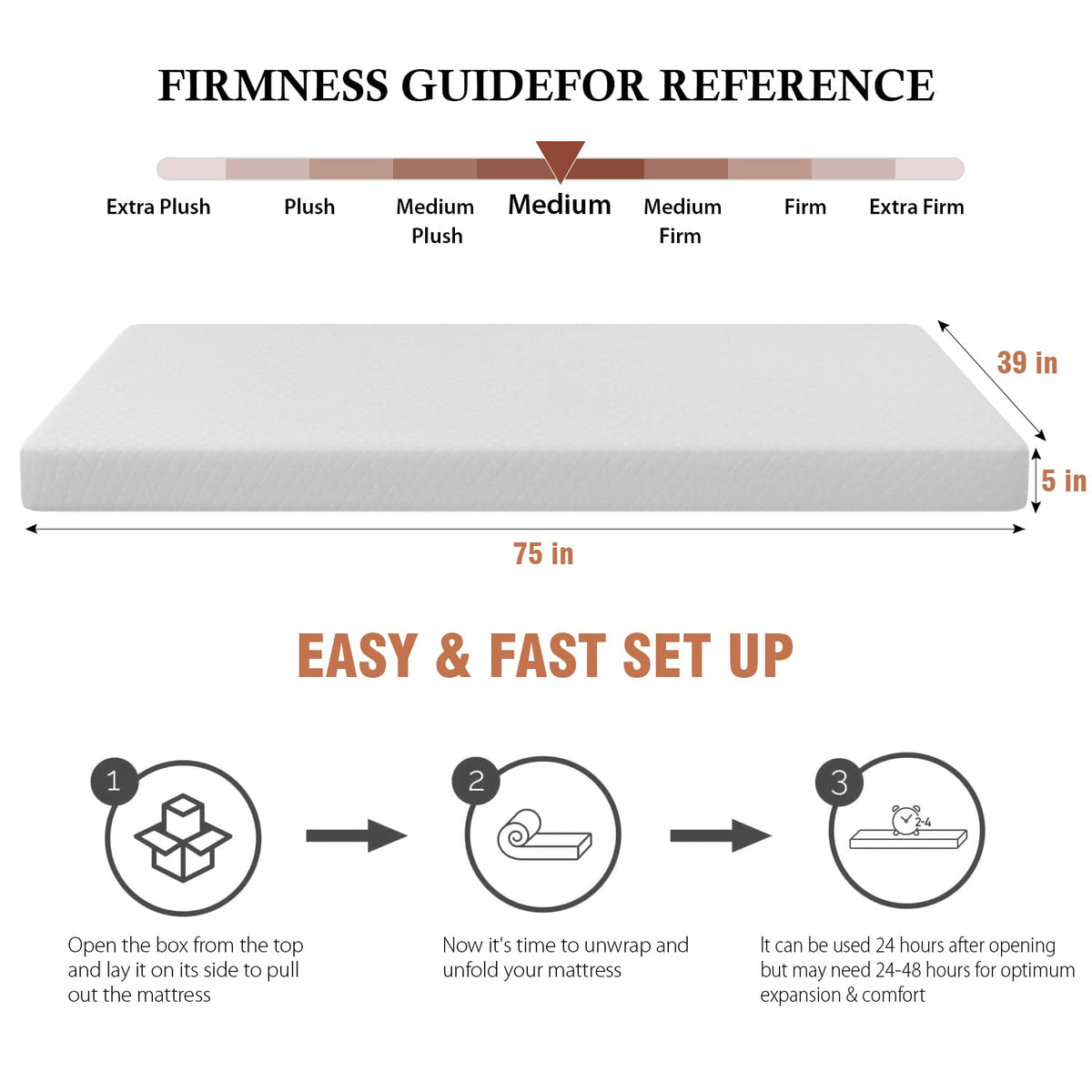 5 Inch Gel Memory Foam Twin Mattress B362
