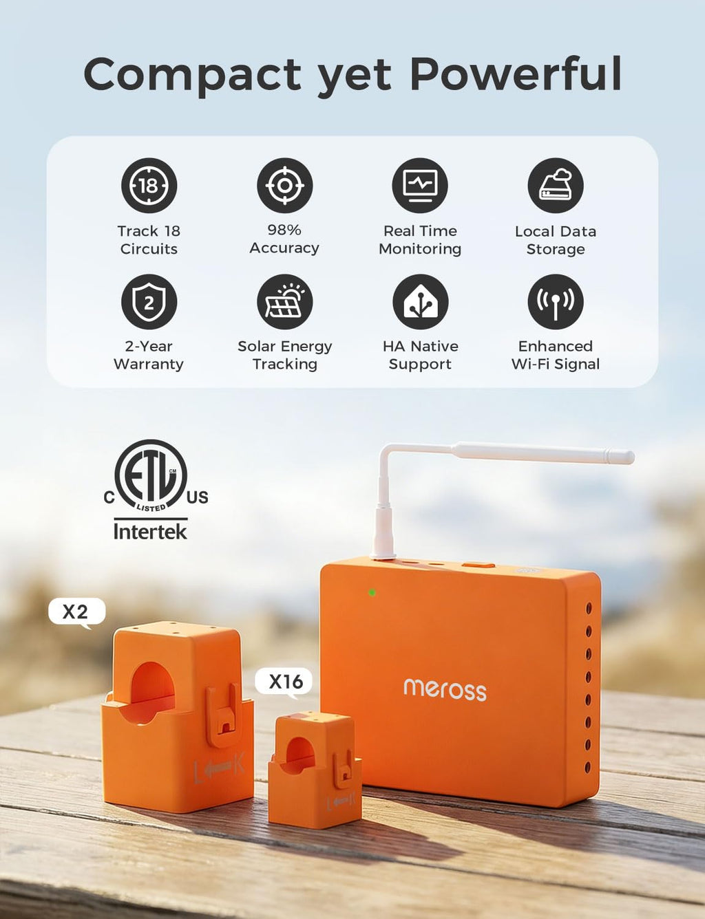 Smart Home Energy Monitor with 18 Circuit Monitoring H74282