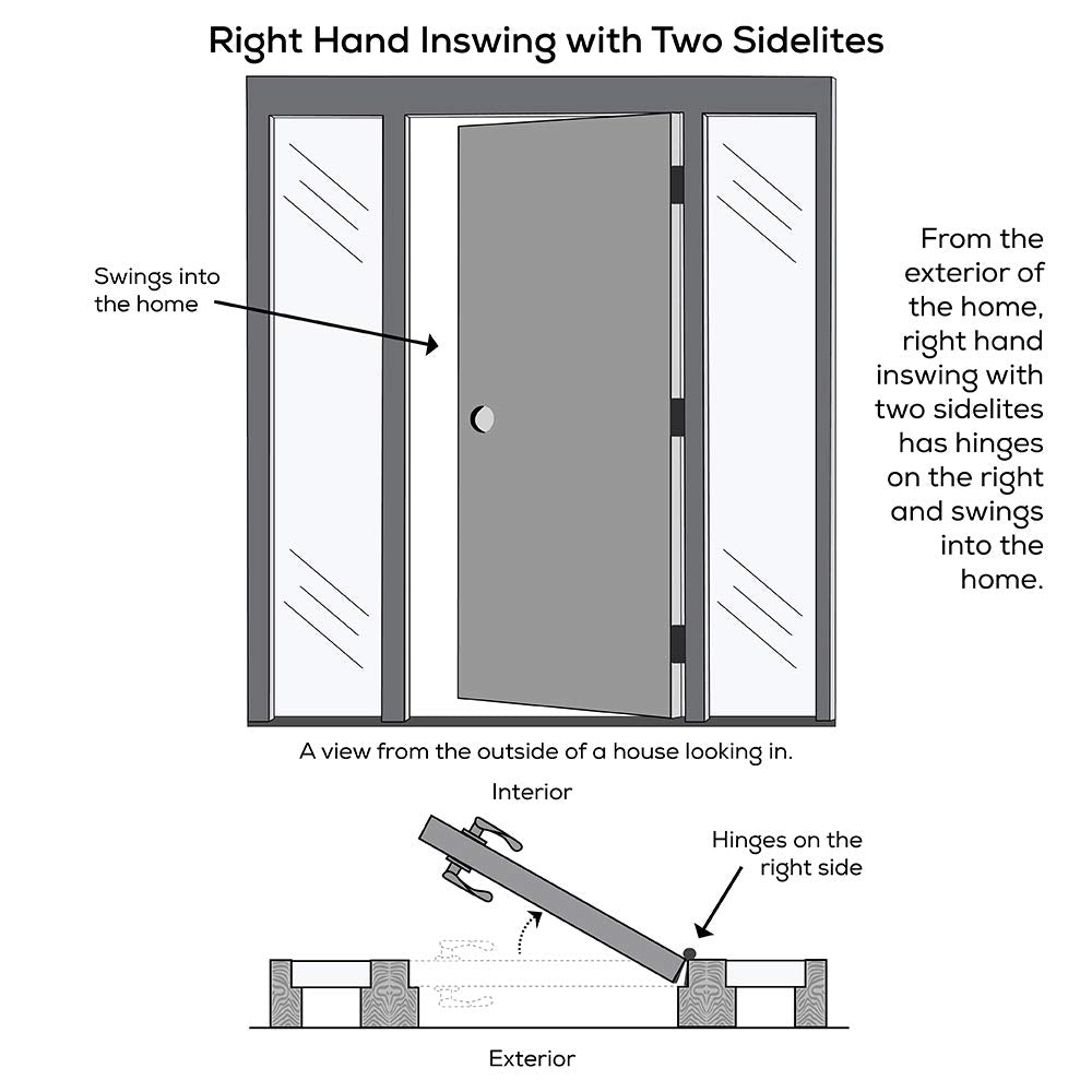 Steel Primed Right Hand In-Swing Exterior Prehung Door Full Lite 36"x80" with 14" Sidelites F12477