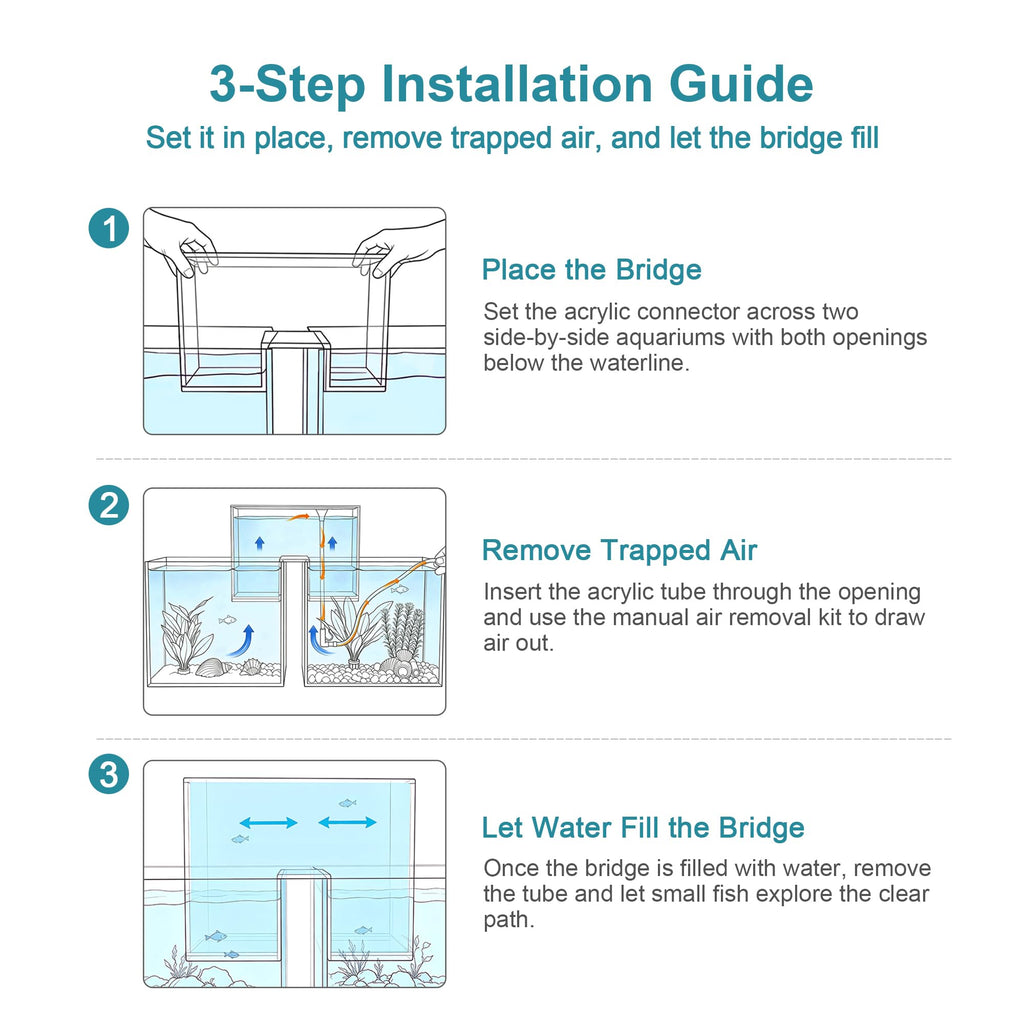 Aquarium Bridge Fish Tank Kit I2700