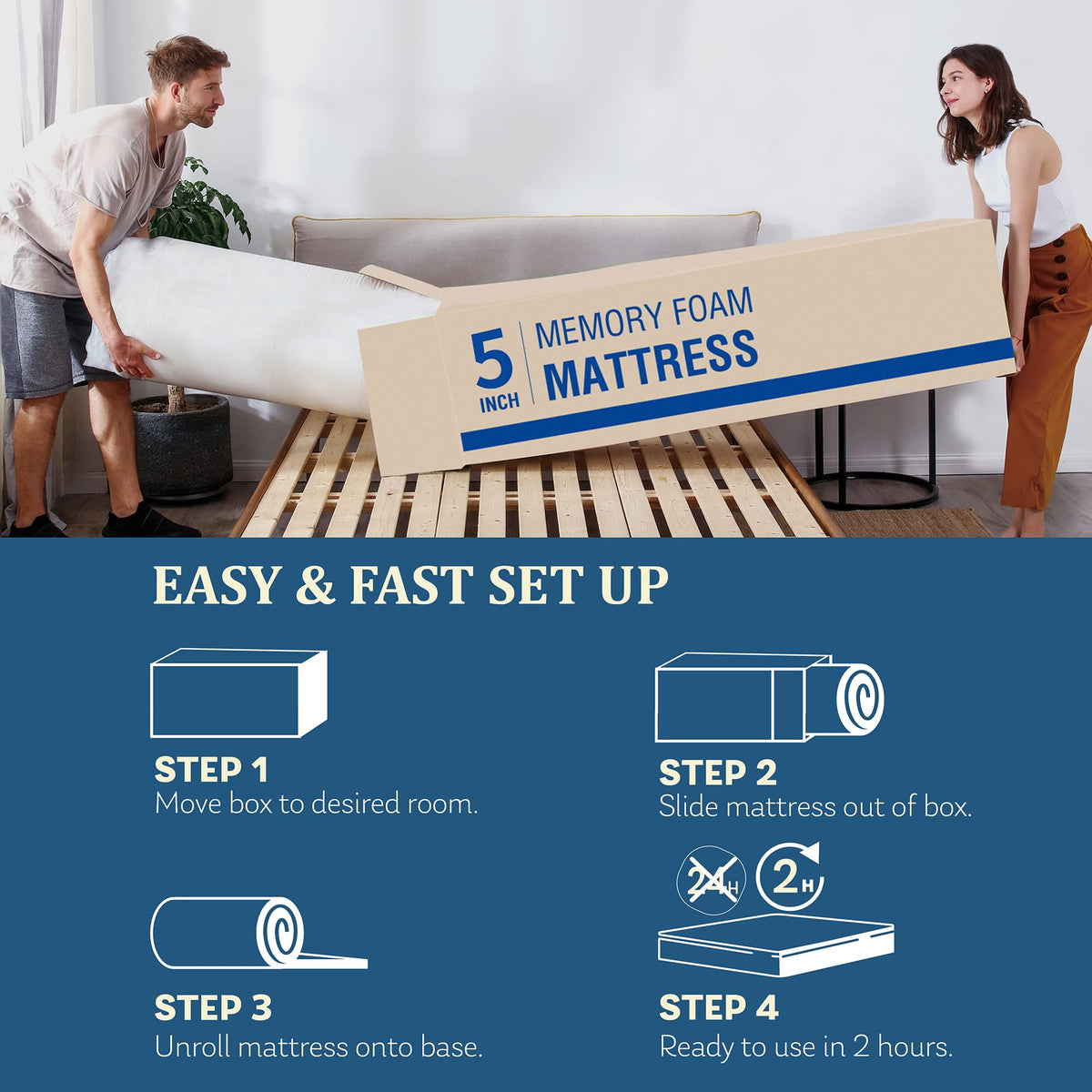 White 5 Inch Twin Memory Foam Mattress S831273
