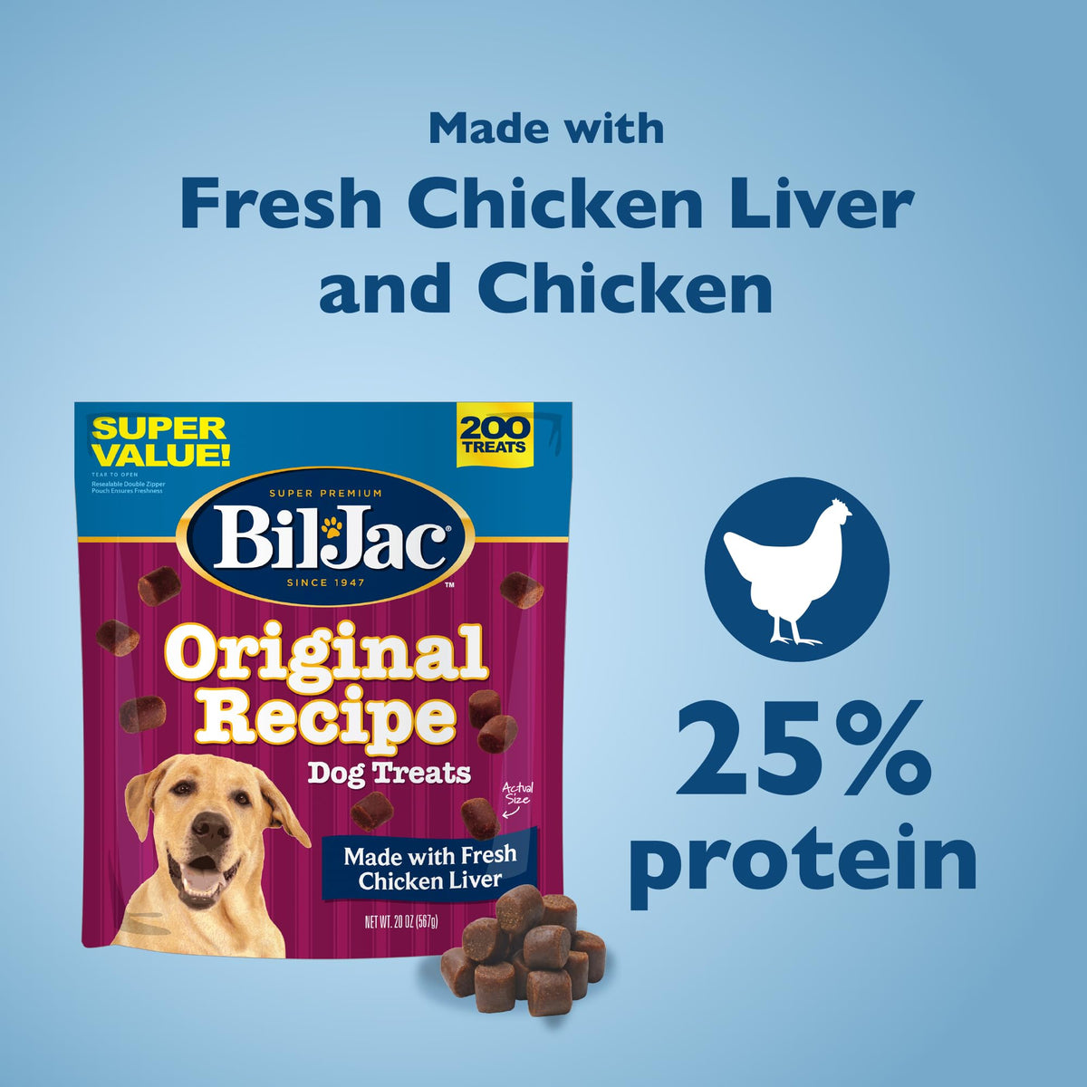 Soft Training Treats for Dogs with Chicken Liver 20oz 2-Pack J417