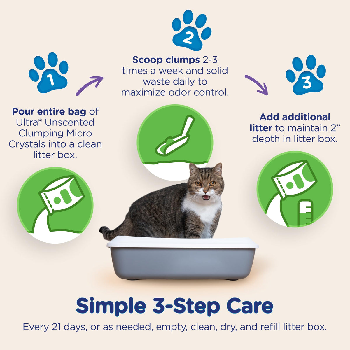 Clumping Micro Crystals Litter, Fragrance Free, 5lb I718