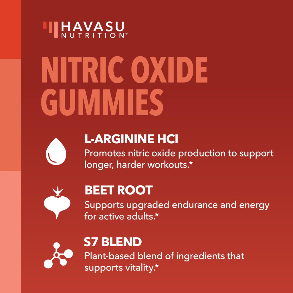 Beet Root Gummies with L-Arginine, 90 Count C816