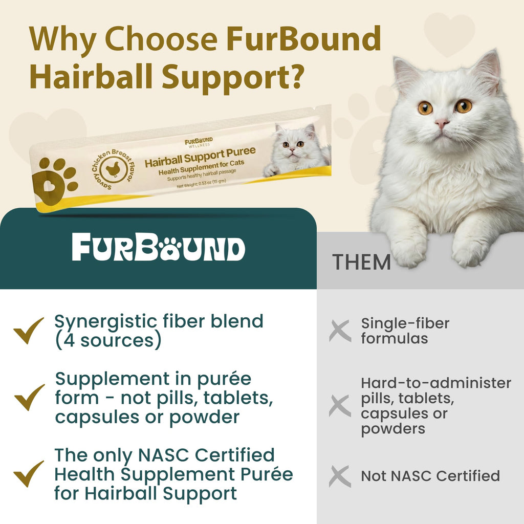 Cat Hairball Support Puree with Pumpkin Powder I521