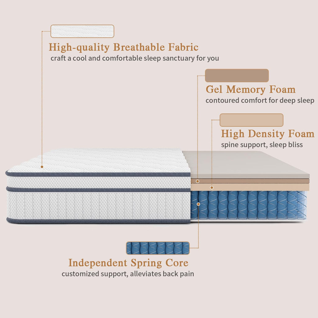 Full Size 14 Inch Innerspring Hybrid Mattress T270138