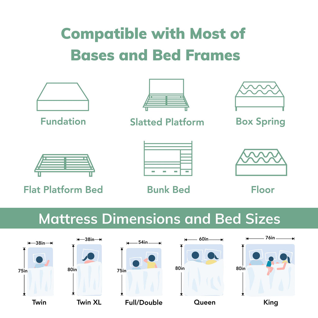 White 5 Inch Twin Memory Foam Mattress S831273