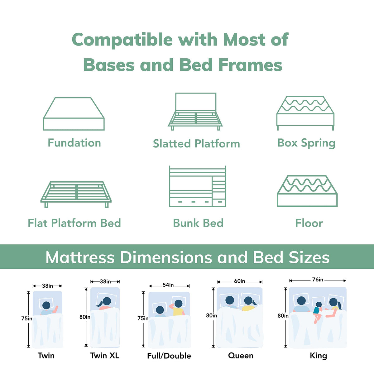 White 5 Inch Twin Memory Foam Mattress S831273