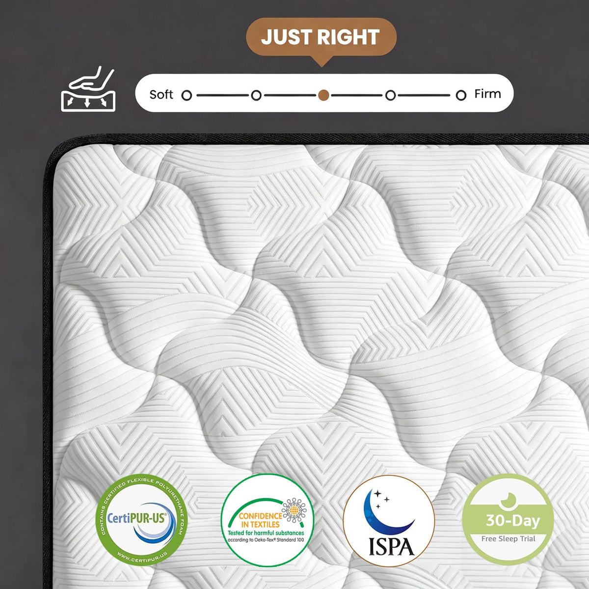 12 Inch Medium Firm Hybrid Full Mattress C34080