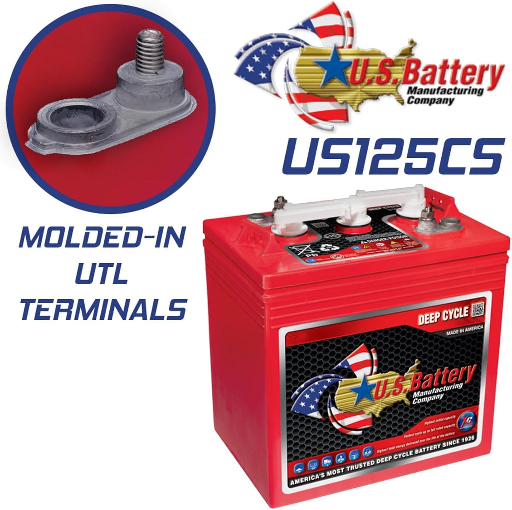 6V 240Ah Flooded Lead Acid Deep Cycle Battery x 4 U3291