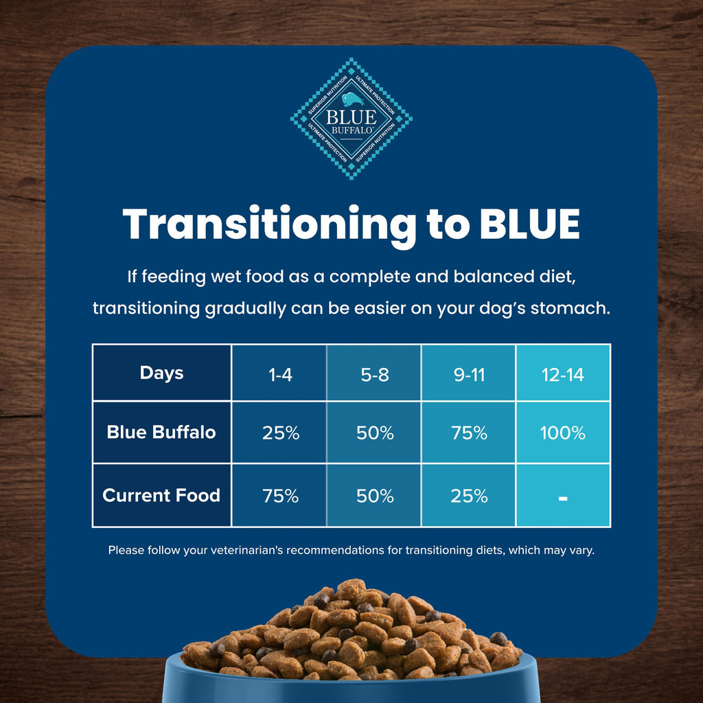 Chicken Adult Dry Dog Food, 4 lb S4180
