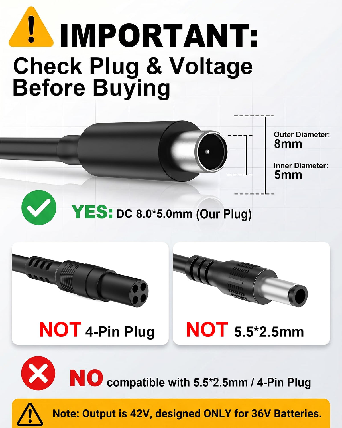 42V 1.7A Charger R691
