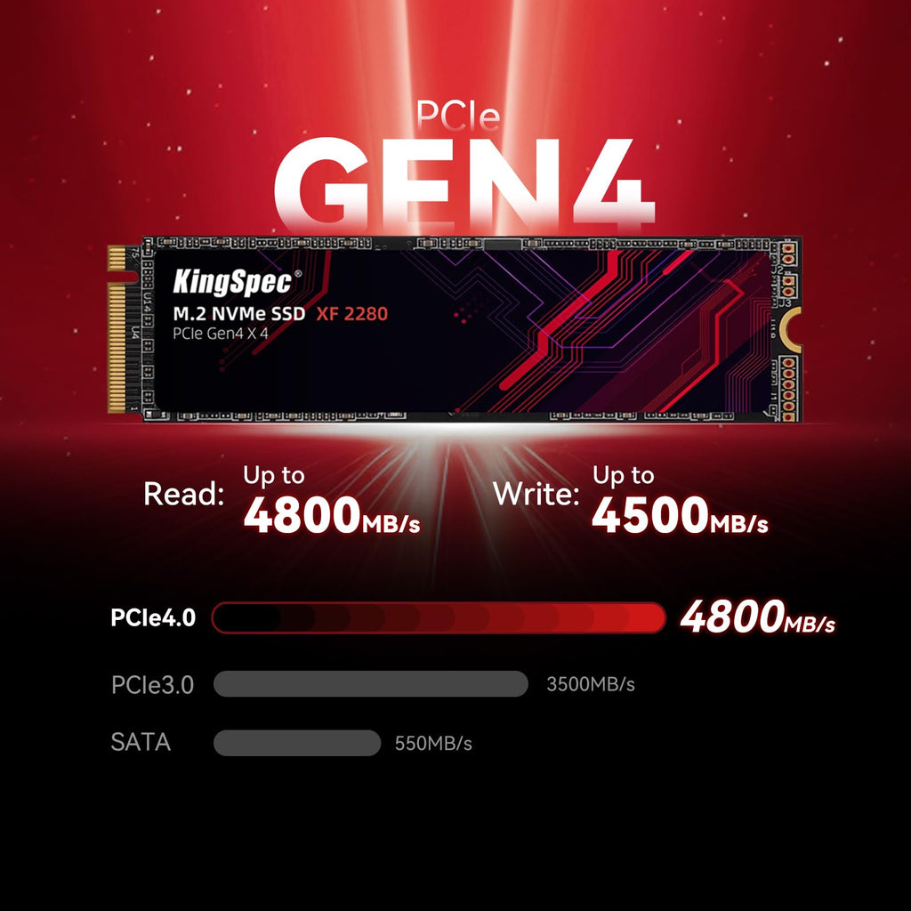 512GB M.2 NVMe PCIe 4.0 Internal SSD E70896