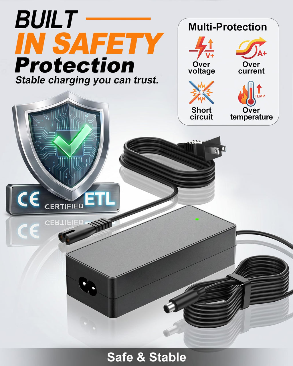 42V 1.7A Charger R691
