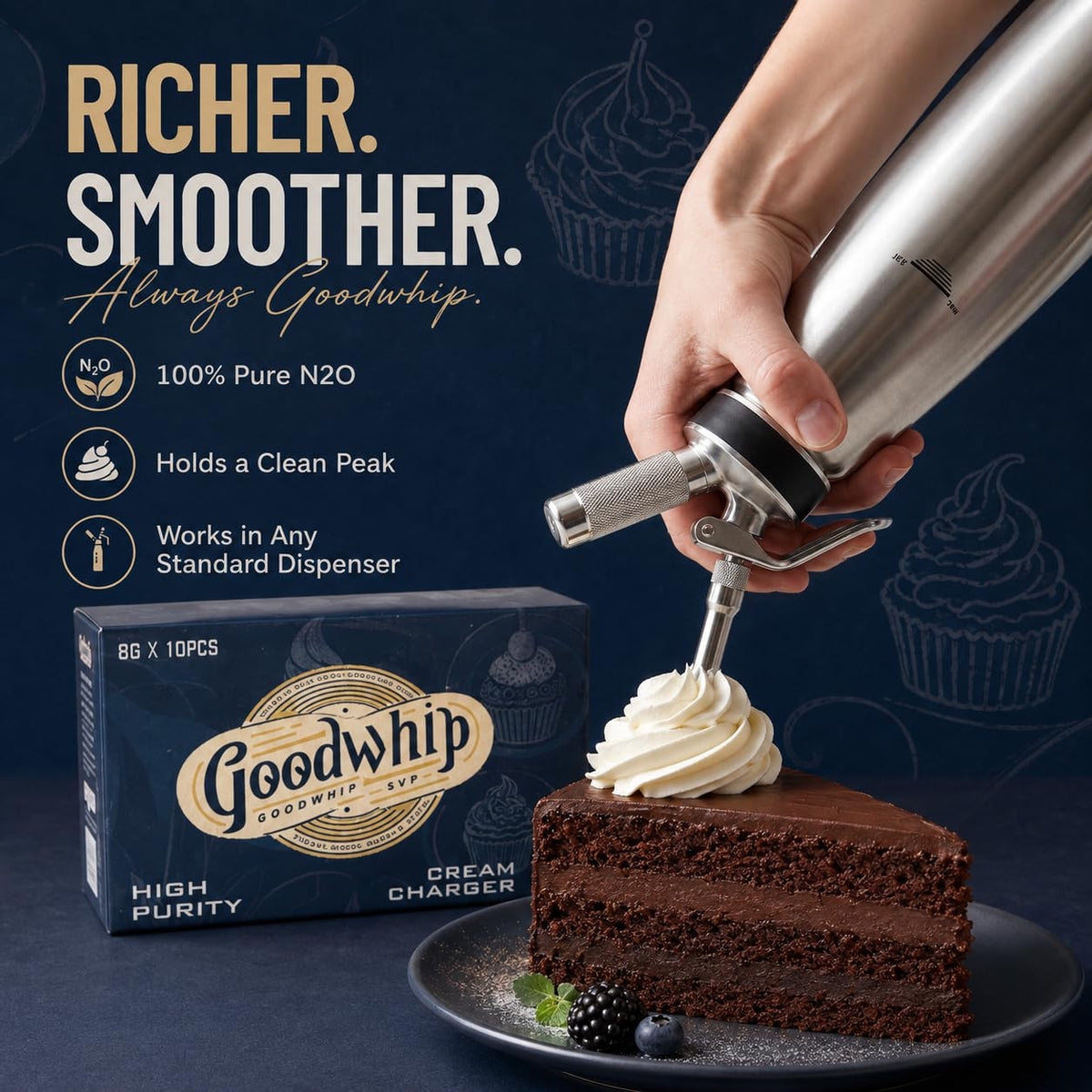 8g N2O Whipped Cream Chargers 10-Pack I60368