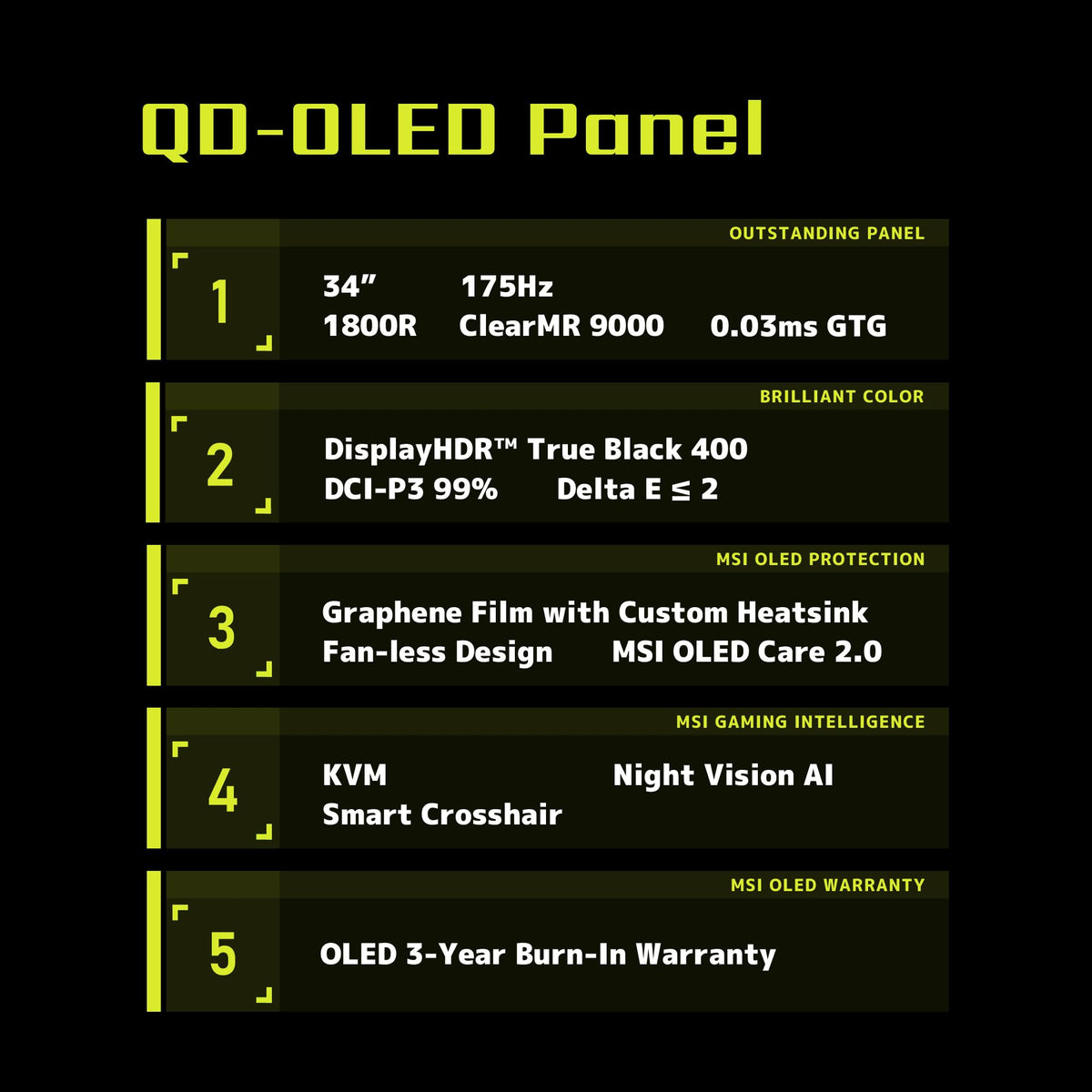 34 Curved OLED Gaming Monitor, 3440 x 1440, 175Hz, Black Z510324