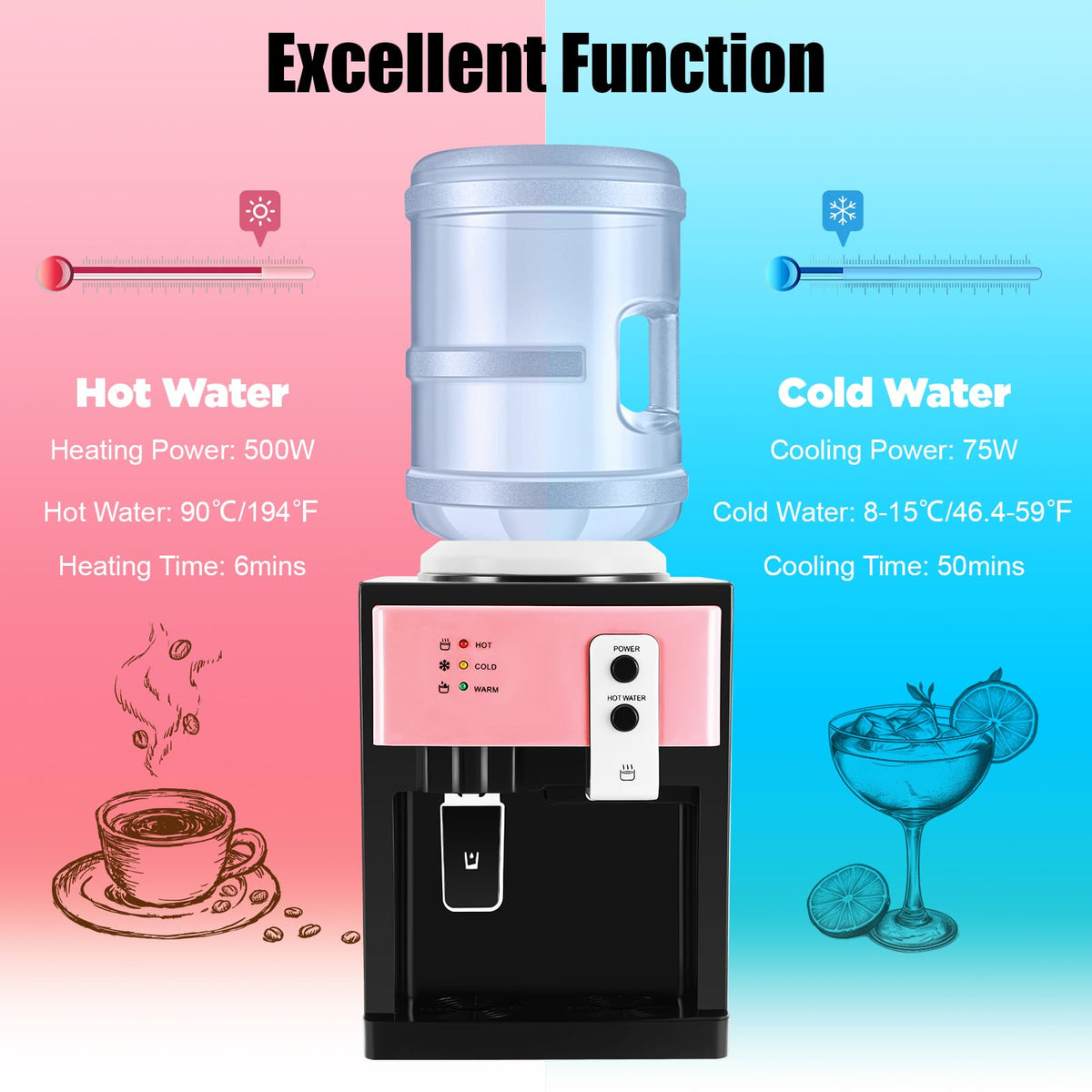 Top Loading Countertop Water Dispenser, 3 Temperature Setting O18140