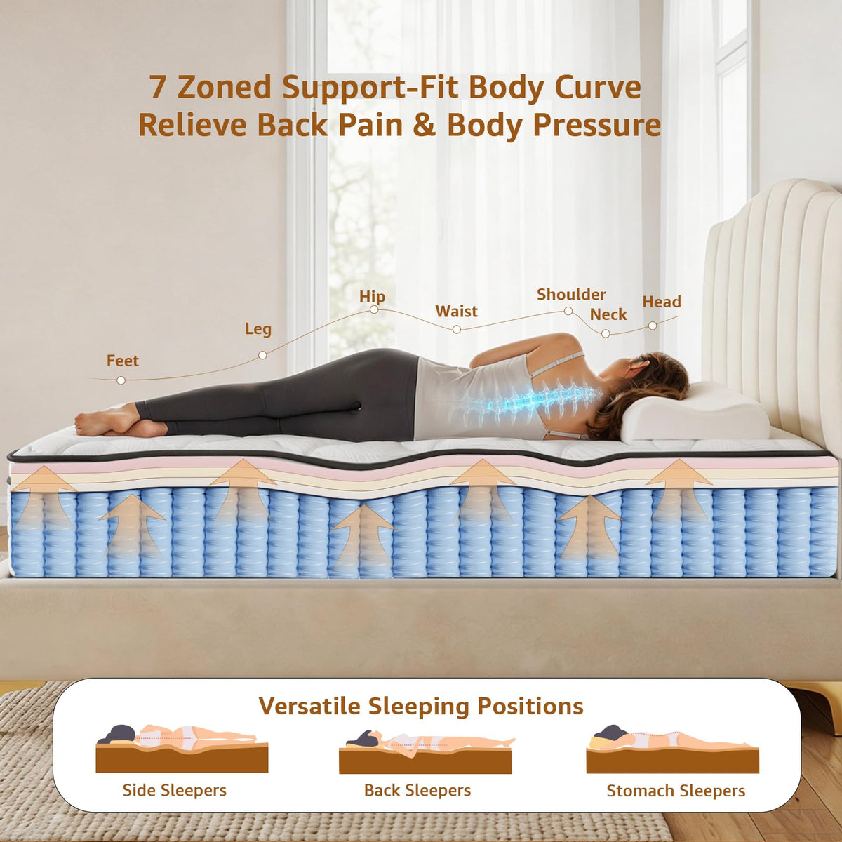 12 Inch Medium Firm Hybrid Full Mattress C34080