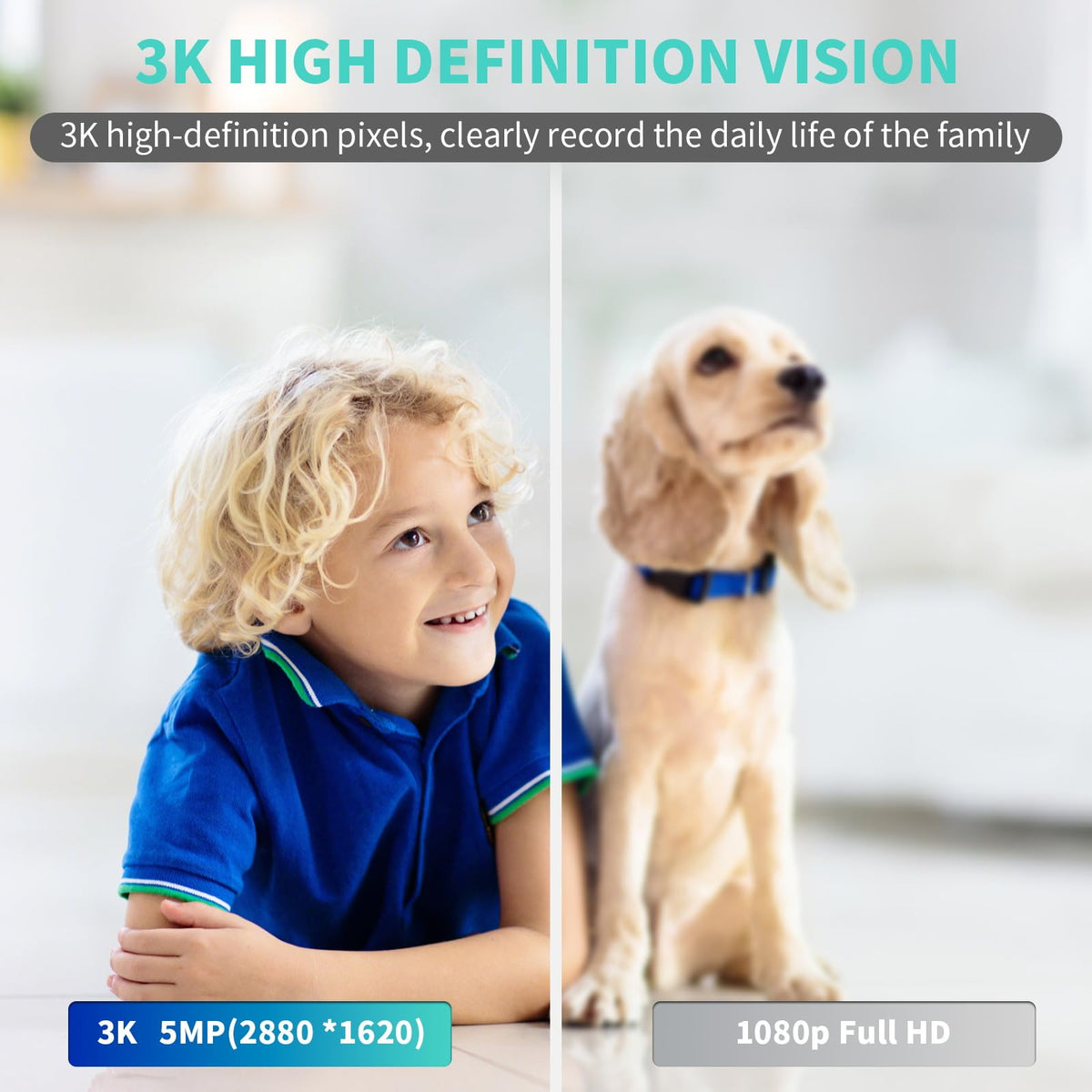 3K HD Indoor Security Camera with Night Vision P945