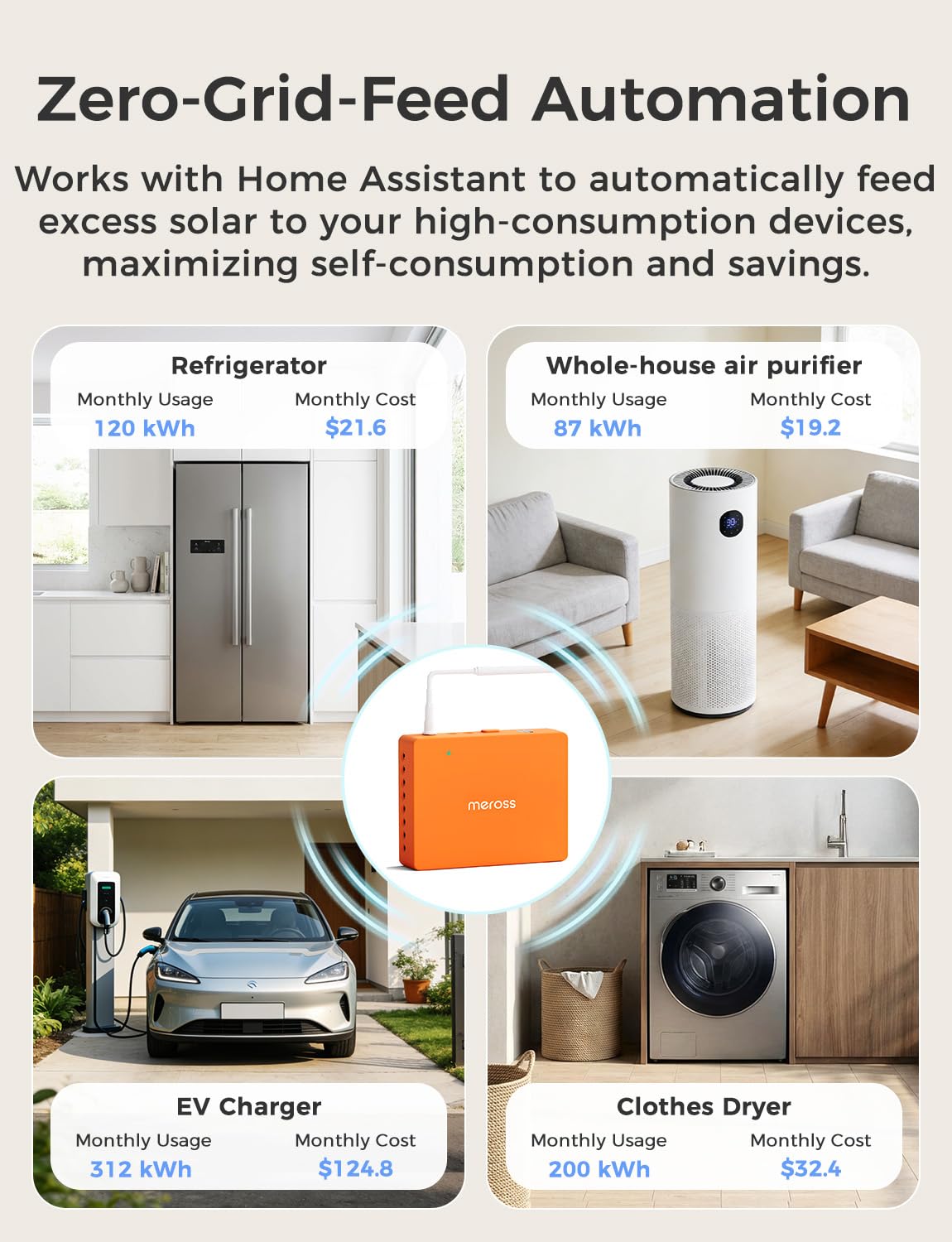 Smart Home Energy Monitor with 18 Circuit Monitoring H74282