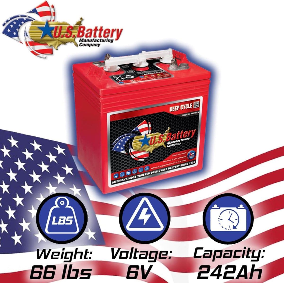 6V 240Ah Flooded Lead Acid Deep Cycle Battery x 4 U3291