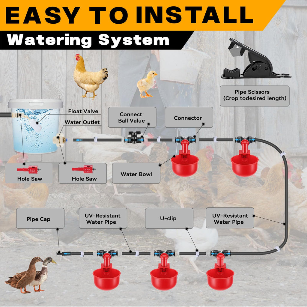Automatic Chicken Watering System with 10 Red Cups N7556