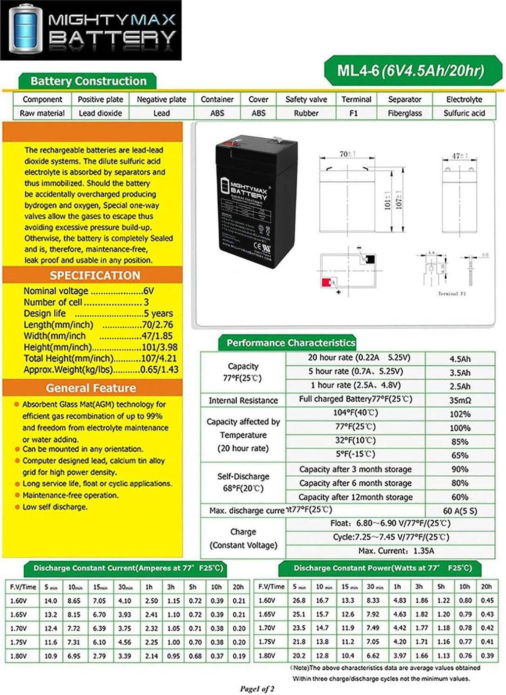 6V 4.5AH SLA Replacement Battery L95252
