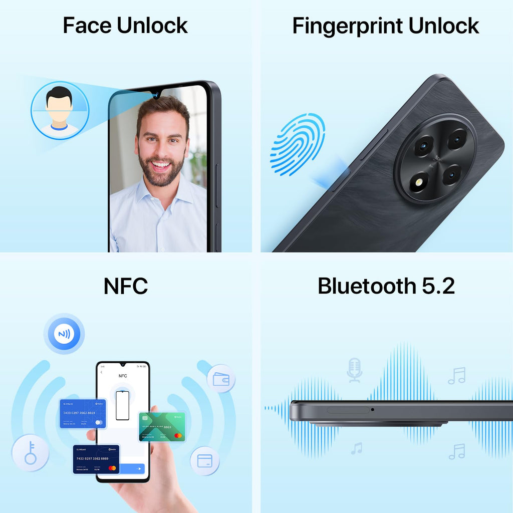 Unlocked Cell Phone Android 14, 6.9" HD+ 120Hz, 12GB +128GB, 6000mAh, 50MP Triple Camera, Dual 4G LTE, NFC, Black A12162