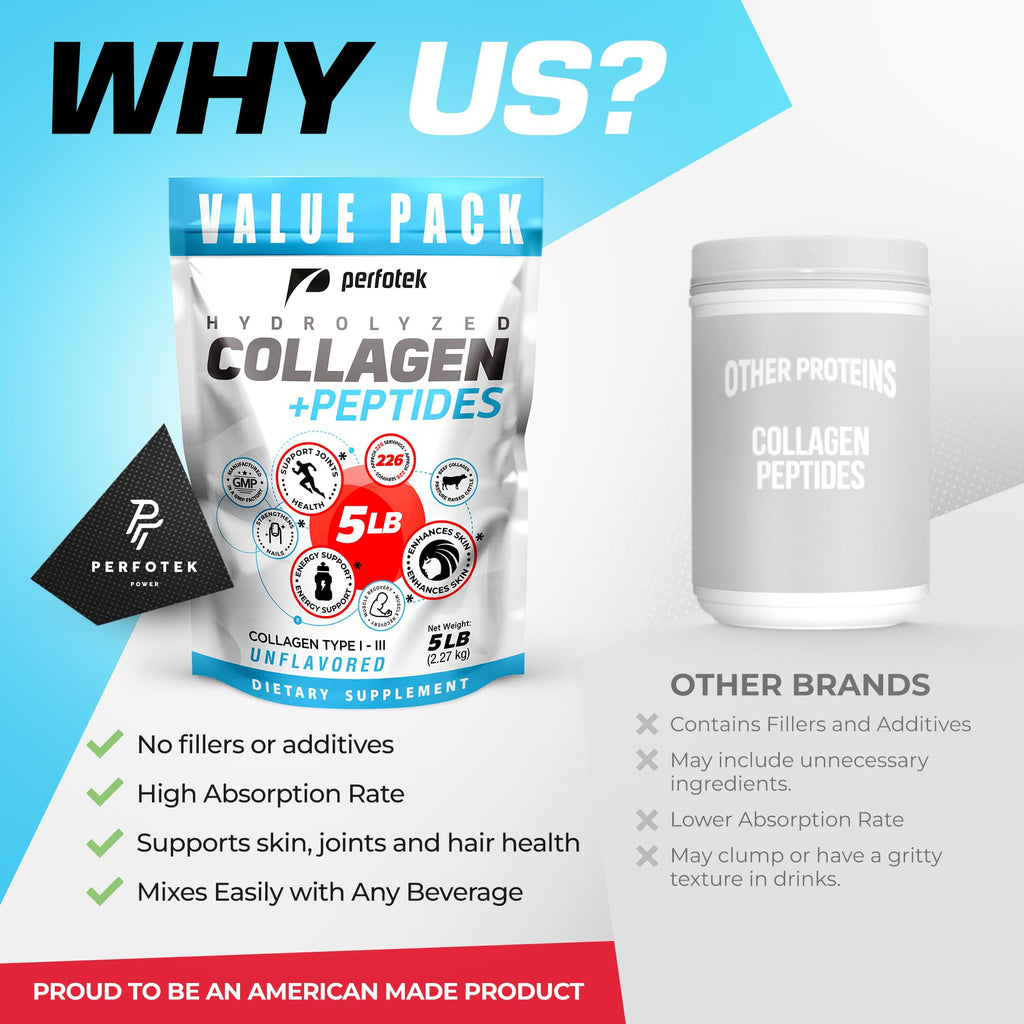 Collagen Powder 5Lb Types I & III Unflavored Hydrolyzed Protein Peptides A408345