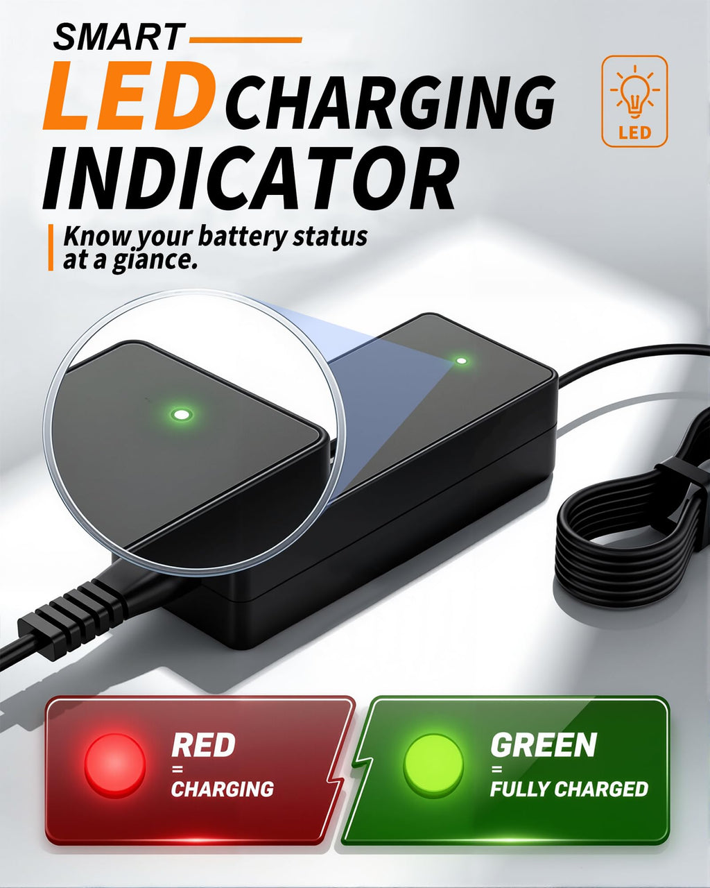 42V 1.7A Charger R691