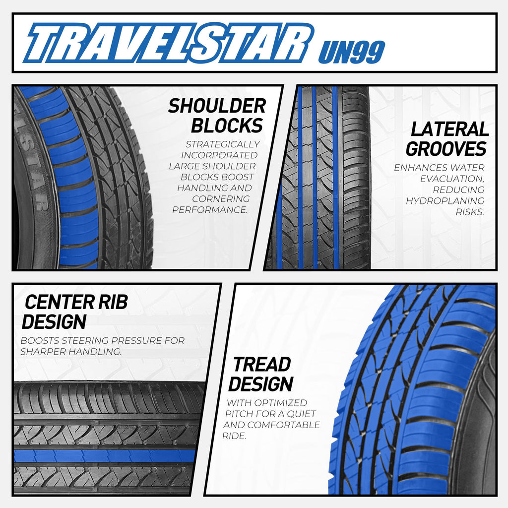 Set of 2 All Season Passenger Car Tire I131