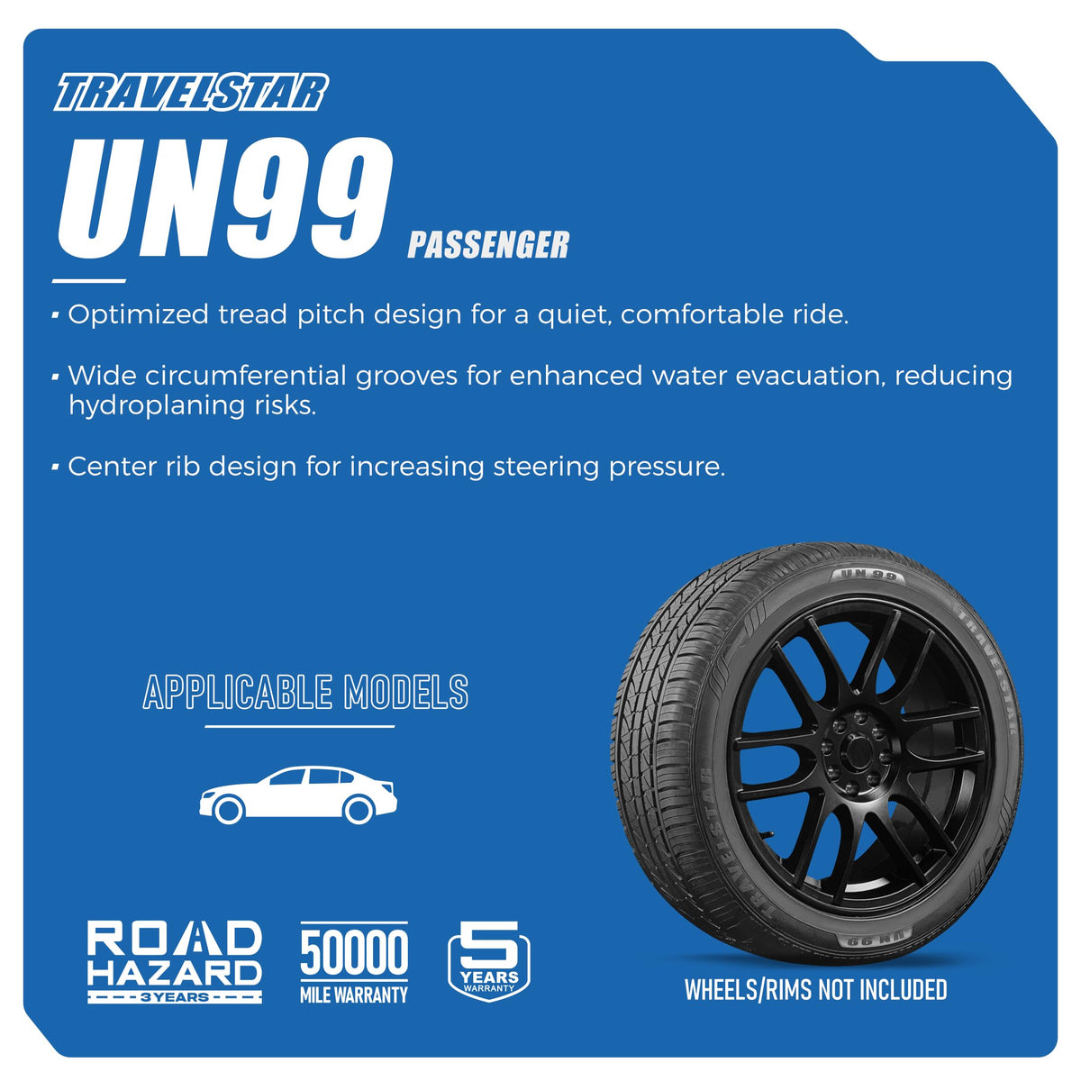 Set of 2 All Season Passenger Car Tire I131