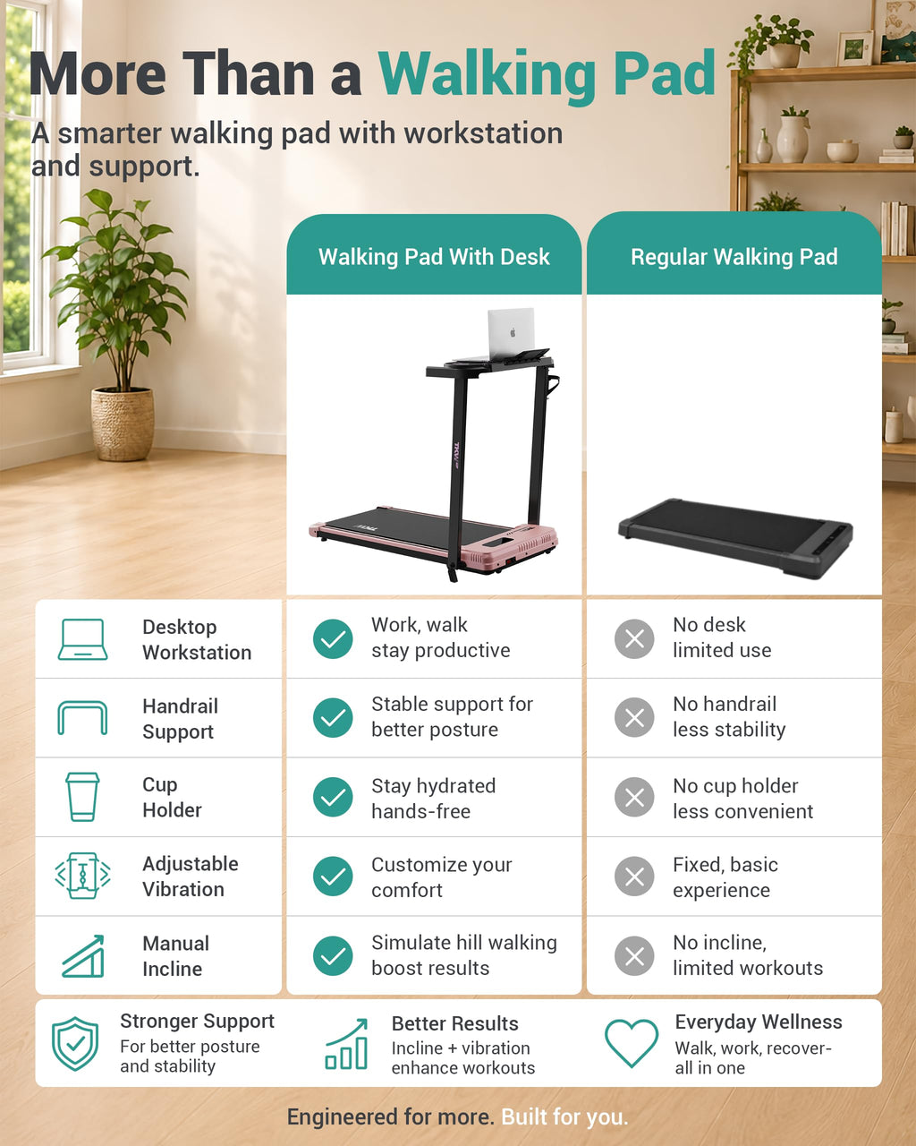 Walking Pad with Vibration Plates and Incline N487