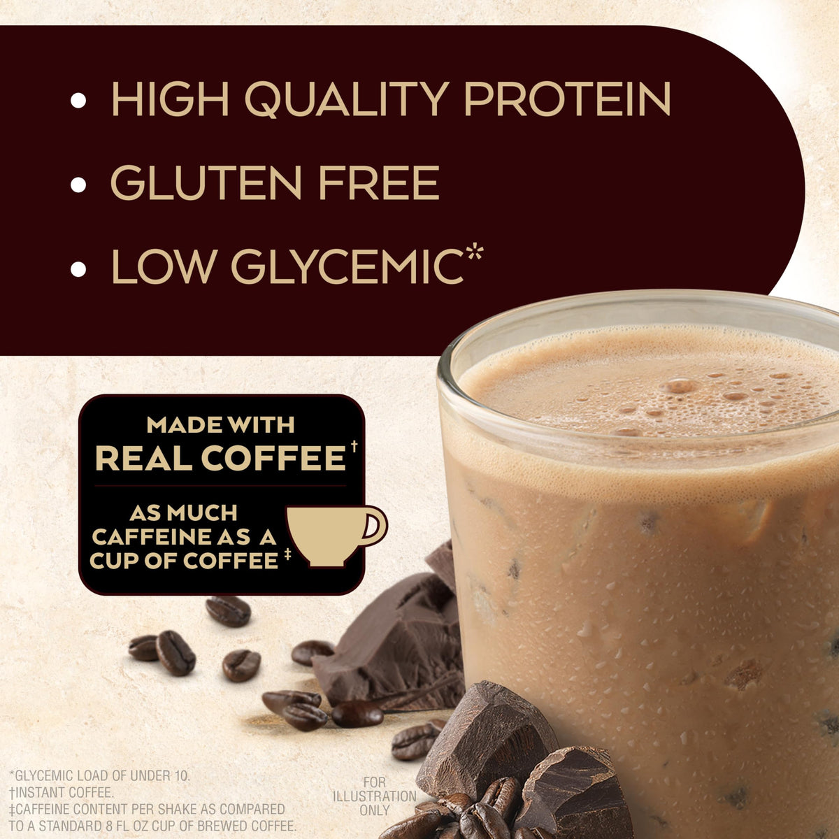 Dark Chocolate Mocha Latte Protein Shake, 15g Protein, 4g Net Carb, 1g Sugar W808