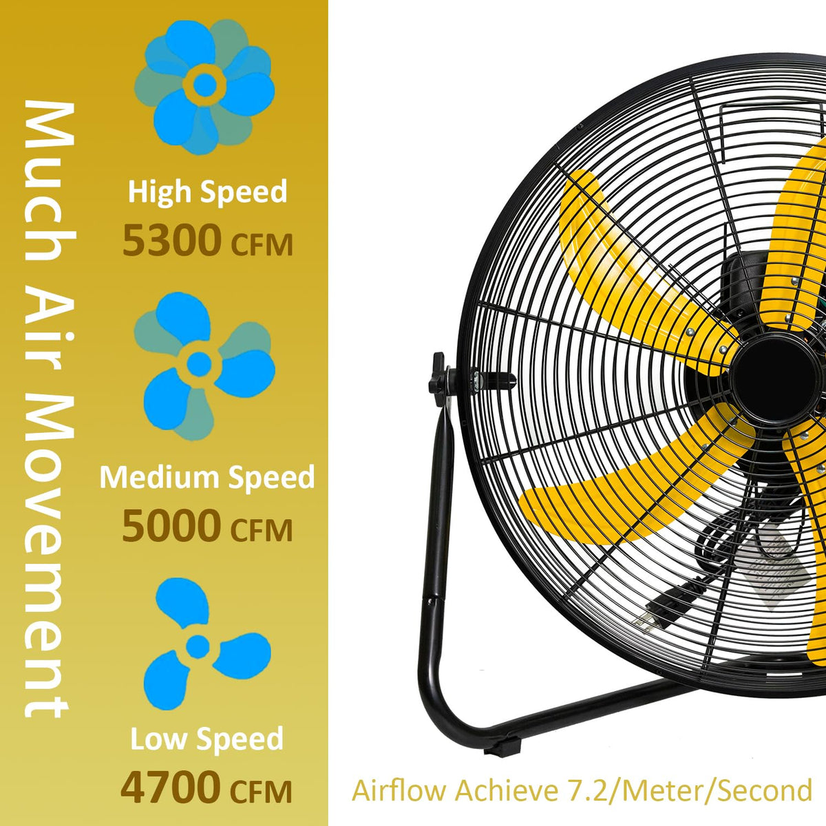 20 Inch 3-Speed High Velocity Floor Fan O899566