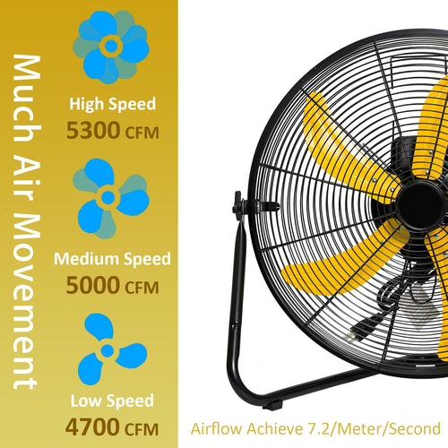 20 Inch 3-Speed High Velocity Floor Fan O899566