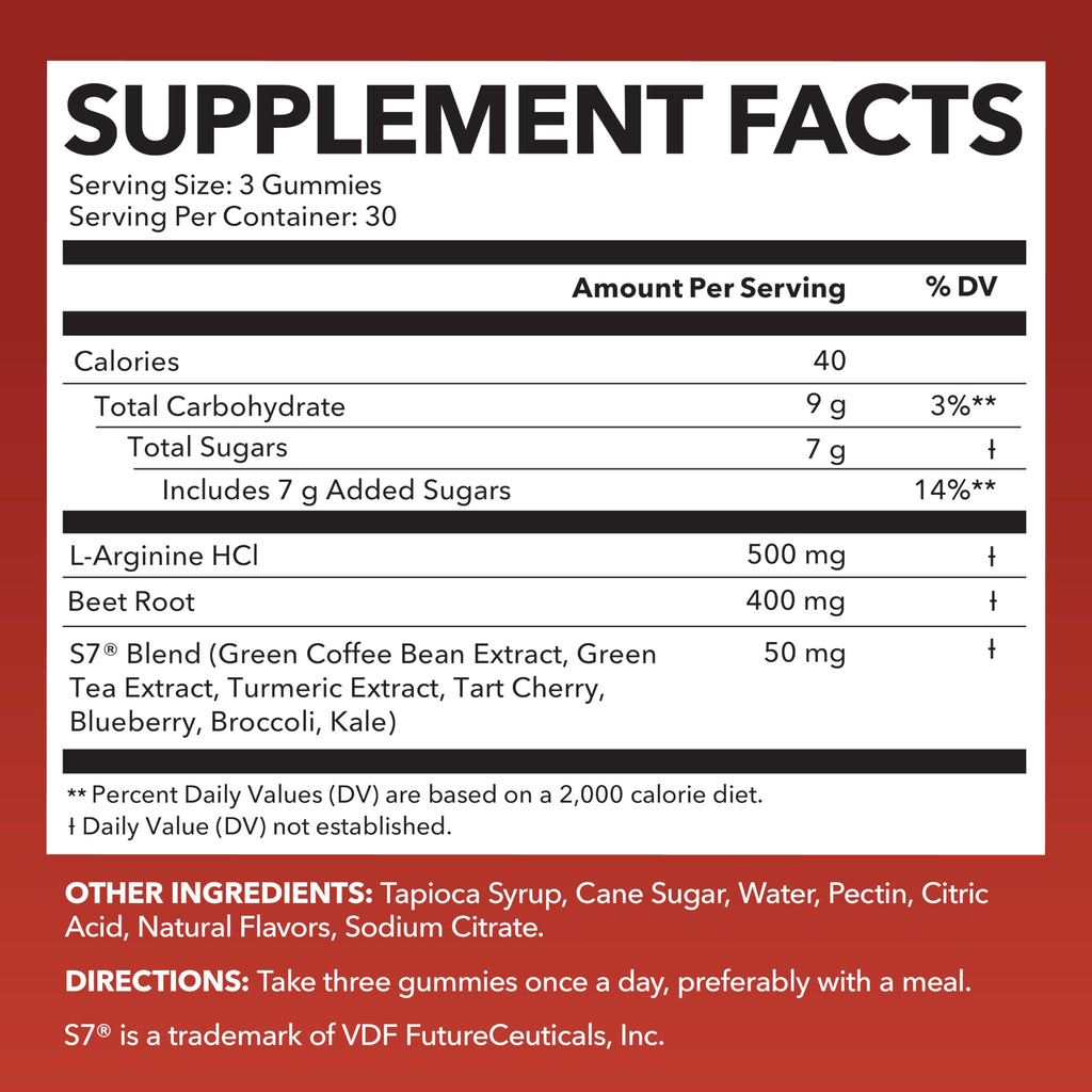 Beet Root Gummies with L-Arginine, 90 Count C816
