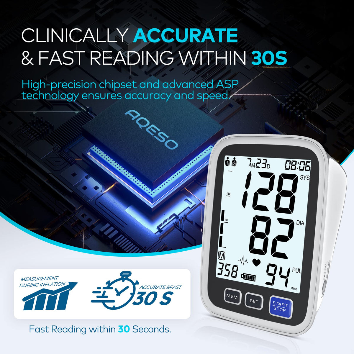 Upper Arm Blood Pressure Machine with 2 Size Cuffs and Backlit LCD M2994