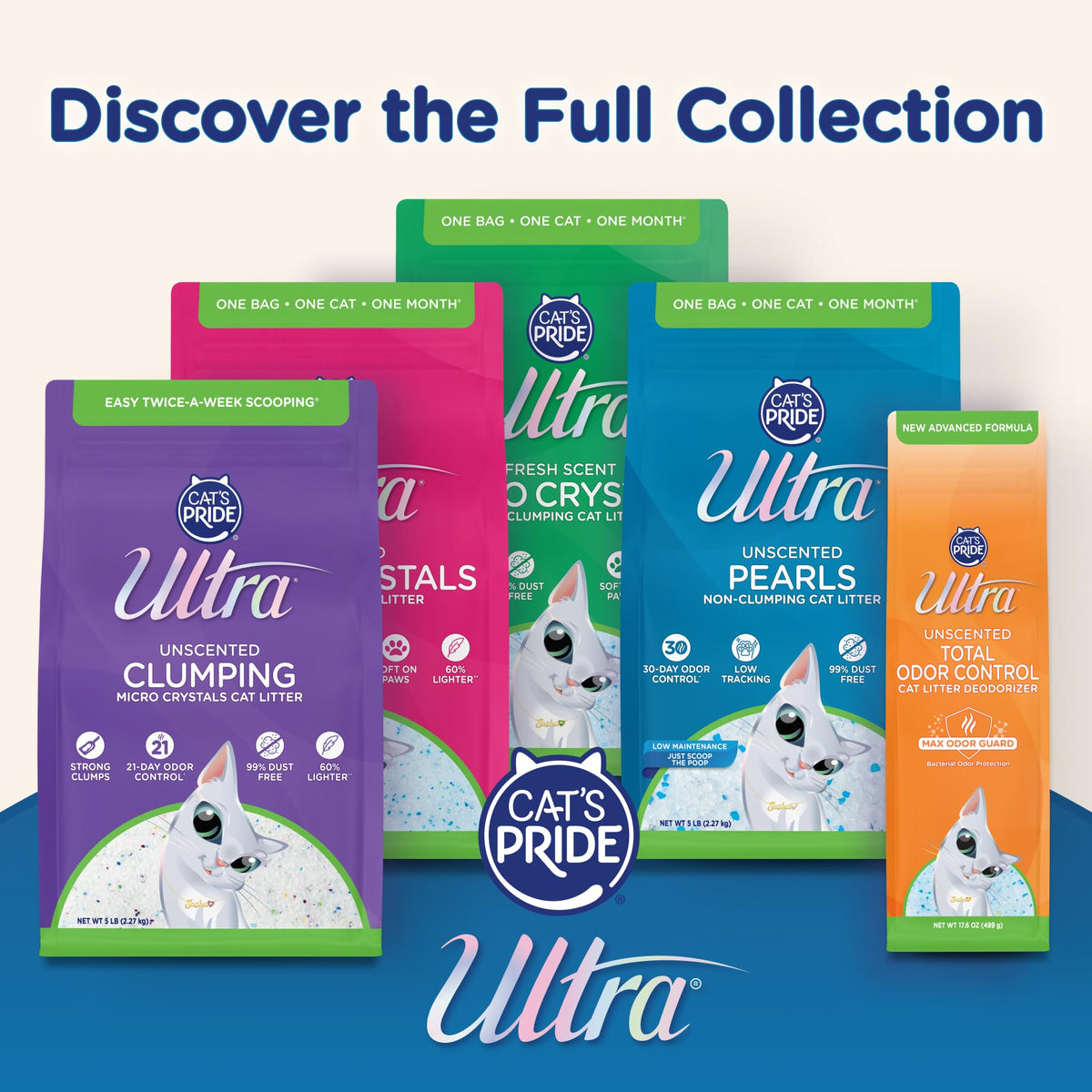 Clumping Micro Crystals Litter, Fragrance Free, 5lb I718