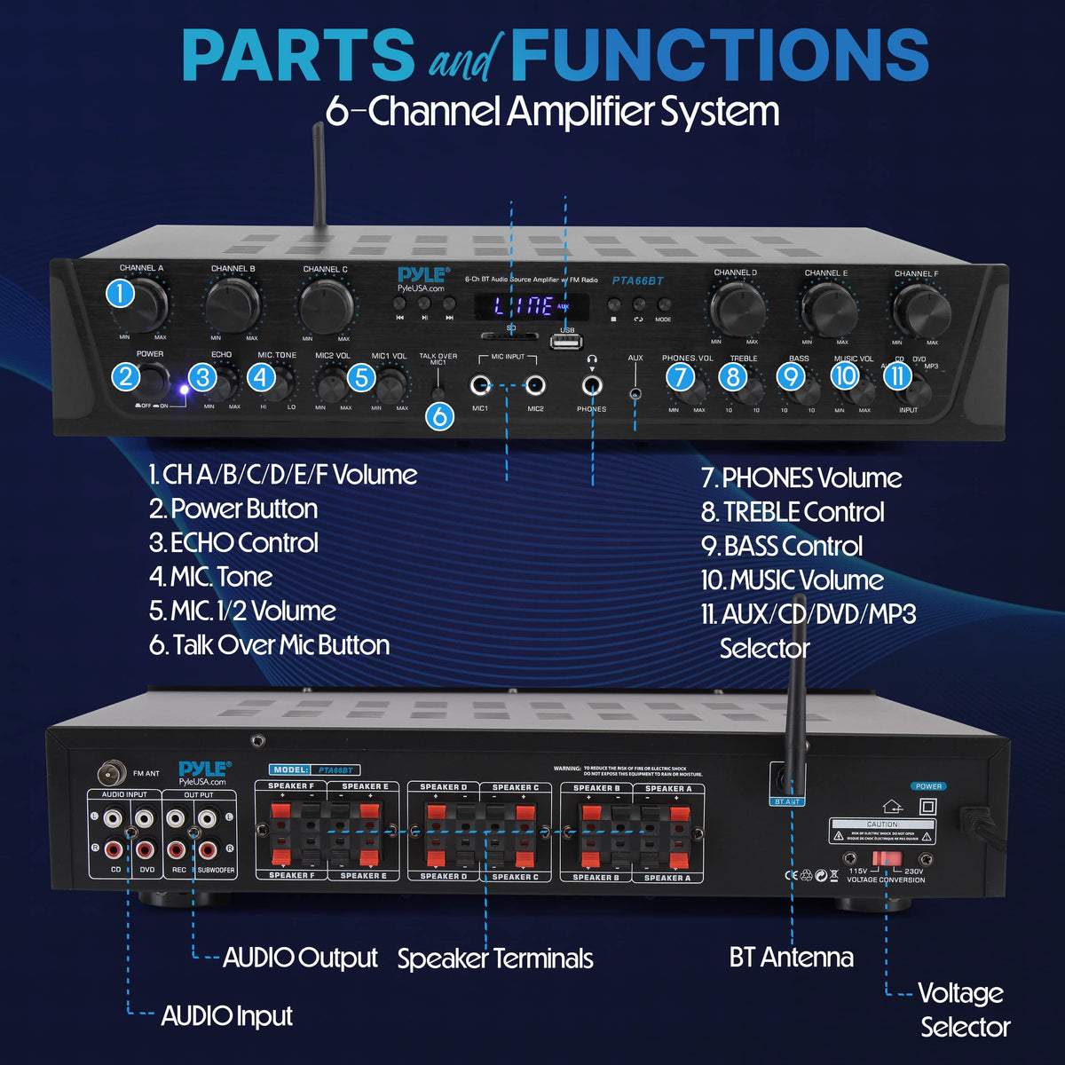 6 Channel 600 Watt Bluetooth Home Audio Amplifier U280