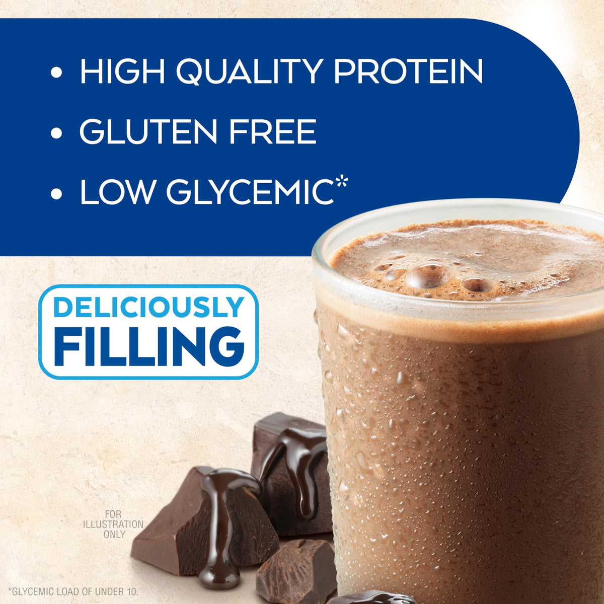 Dark Chocolate Mocha Latte Protein Shake, 15g Protein, 4g Net Carb, 1g Sugar W808
