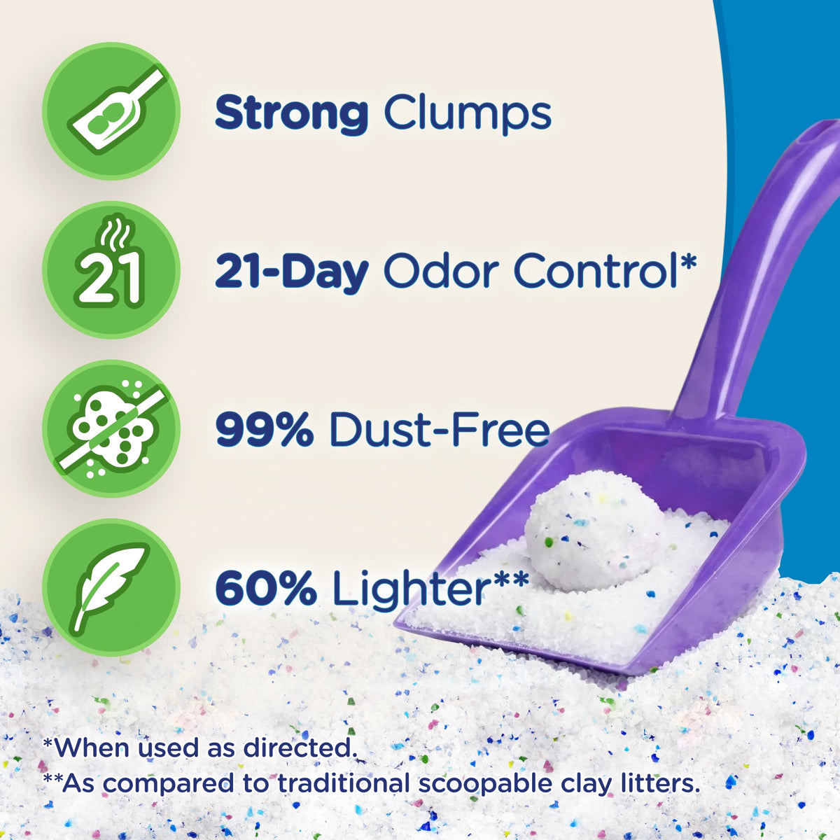 Clumping Micro Crystals Litter, Fragrance Free, 5lb I718