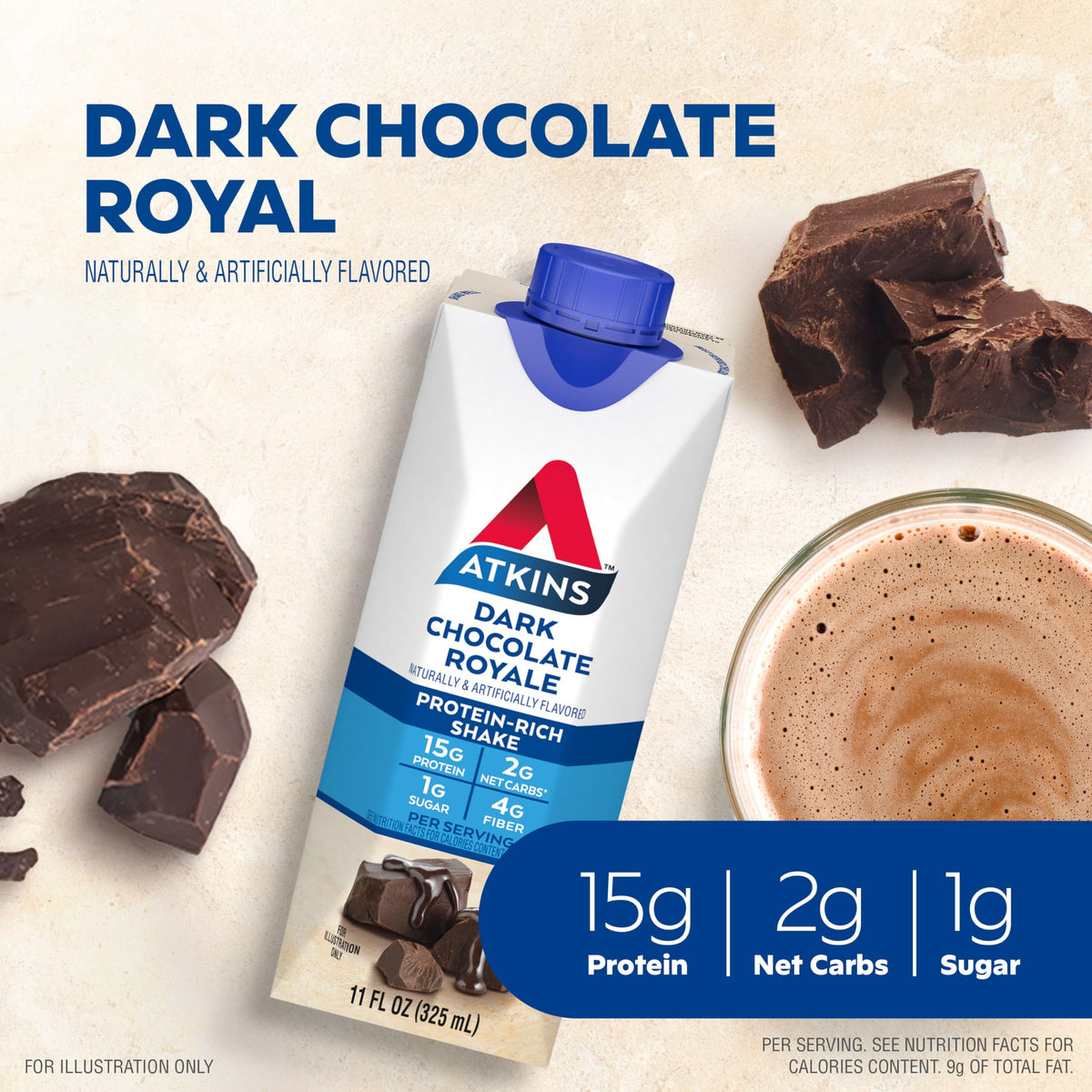 Dark Chocolate Mocha Latte Protein Shake, 15g Protein, 4g Net Carb, 1g Sugar W808